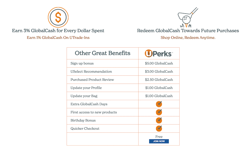 Global Golf U perks Details