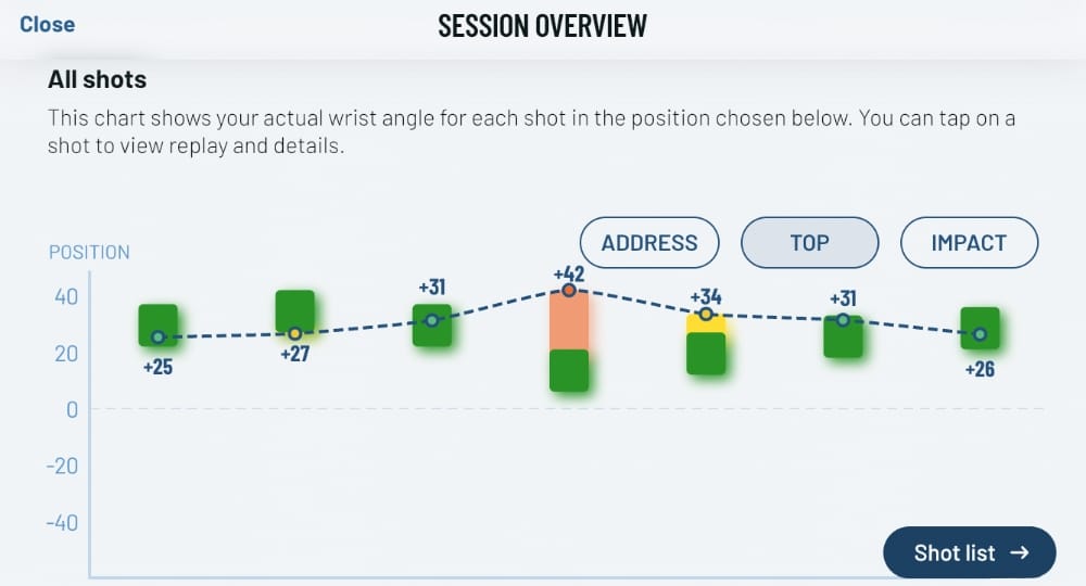 HackMotion App Session Overview